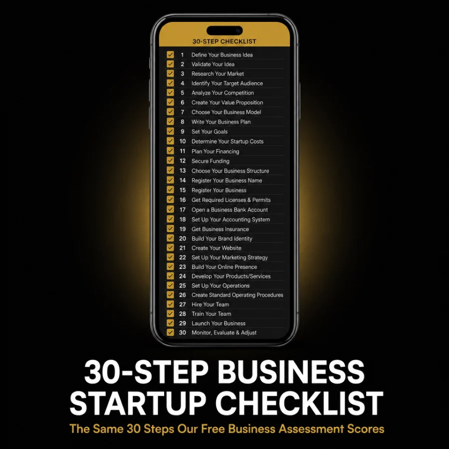 30-Step Business Startup Checklist